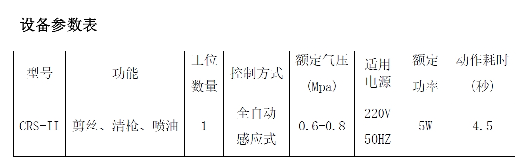 CRS-II技术参数表.jpg