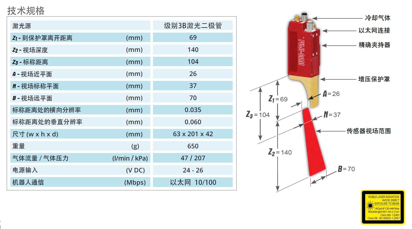 技术参数.jpg