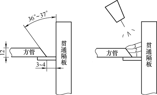 焊缝接头示意.png