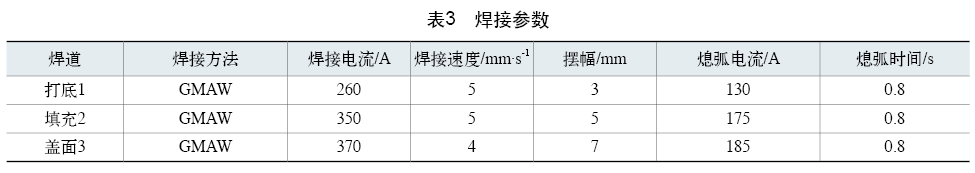 图6 焊缝成形.png